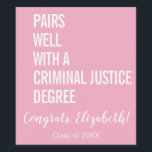 Passar Bra Ihop Med En Kandidat Med Examen I Rätts Vinflaska Etikett<br><div class="desc">Skål för dig, examen i kriminologi! Vi firar din imponerande prestation med en speciell flaska vin med en personlig och rolig etikett. Designen visar en rosa bakgrund med slående vit text som lyder "Passar bra med examen i kriminologi". Nedan är "Grattis, [namn]!" elegant skrivet i kalligrafi och "Klass 2024" visas...</div>