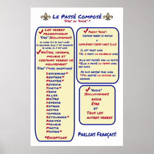 Passe fransk grammatik komponerar Avoir-ou Etre Poster