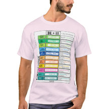 Passivt röstgrammatikdiagram