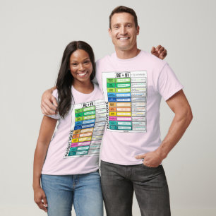Passivt röstgrammatikdiagram t shirt