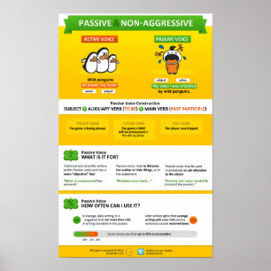 Passivummen och non-aggressivt uttrycker poster