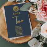 Passkompass för destinationsbröllop Bröllop Bordsnummer<br><div class="desc">Ett marint blått destinationspass för bröllopspass med kompass och resande inslag i guld. Den här designen är perfekt för alla målbröllop mellan Vår, Sommar, Fall och Winter. En elegant marinblått och guld bröllop med passutformning. Ett modernt bordsnummer för bröllop med elegant inslag. Det finns också möjlighet att matcha bröllopsinbjudningar och...</div>