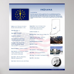 Påstå av Indiana, I affischer