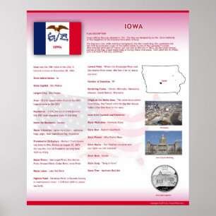 Påstå av Iowa, IA-affischer Poster