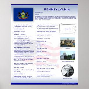 Påstå av Pennsylvania, PA-affischer Poster