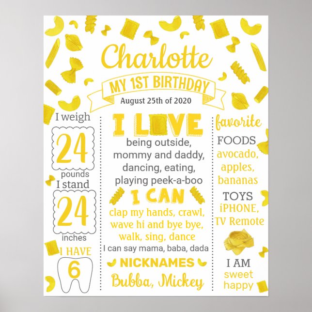 Pasta Birthday millestone Sign 1064 Poster (Framsidan)