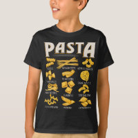 Pasta Types - Italienska Food Pasta Älskare Foodie