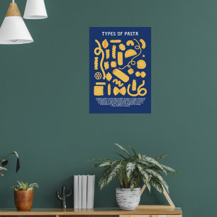 Pasta Types Kitchen decor Poster