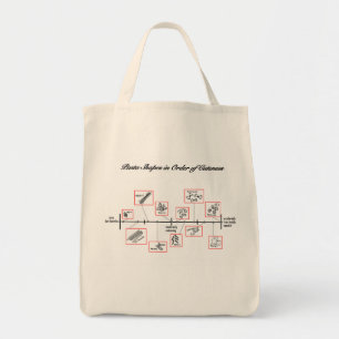 Pastafjäll: tote bags tygkasse