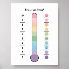 Pastel Feelings termometer poster
