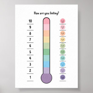 Pastel Feelings termometer poster