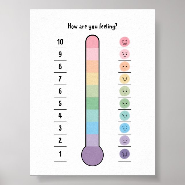 Pastel Feelings termometer poster (Framsidan)