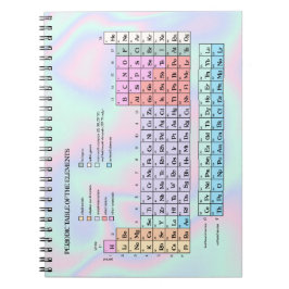 Pastel HoloGraph Struktur Periodic Bord Anteckningsbok