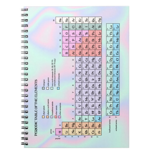 Pastel HoloGraph Struktur Periodic Bord Anteckningsbok (Framsidan)