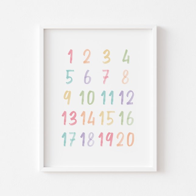 Pastel Numbers bildande poster (Skapare uppladdad)