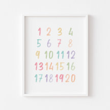 Pastel Numbers bildande poster