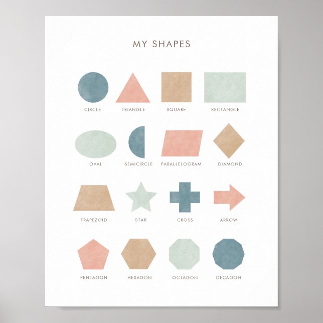 Pastel Shapes Educational Classroom Decor Poster (Framsidan)