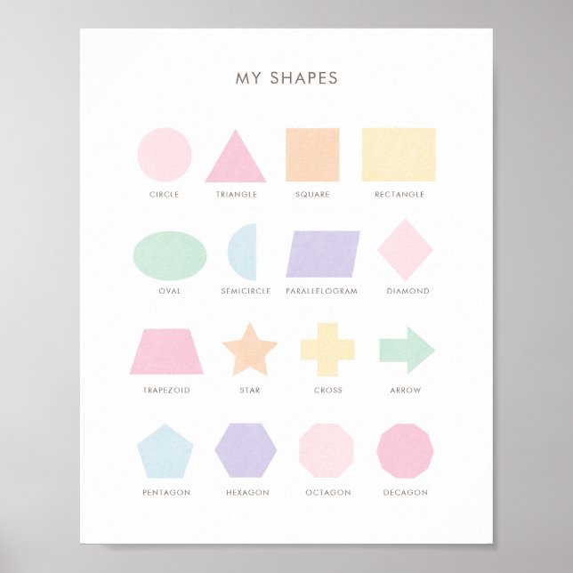 Pastel Shapes Educational Classroom Decor Poster (Framsidan)