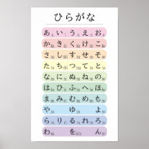 Pastell Hiragana Alfabet Färgkodad Japanska