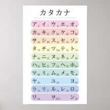 Pastell Katakana Alfabet Färgkodad Japanska