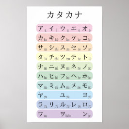 Pastell Katakana Alfabet Färgkodad Japanska Poster
