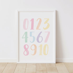 Pastell Nummer Pedagogisk Räkning Poster