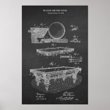 Patent Art #5 miljardrumsmur Poster bassäng Bord