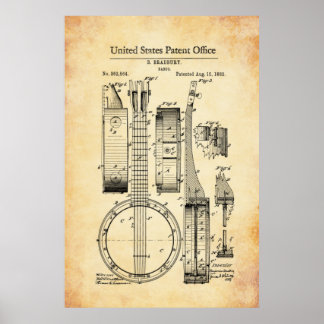 Patent - Banjo - Poster