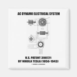 Patent för elektriskt system för Nikola Tesla Magnet