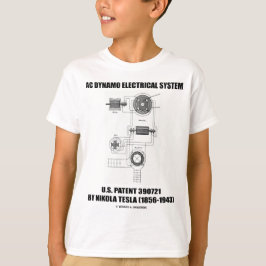 Patent för elektriskt system för Nikola Tesla Tröja