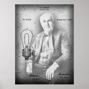 Patent för ellampa - Edison 1882 Poster