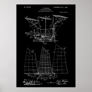 Patent för flygande maskin poster