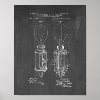 Patent för glödlampssockel - kritpanel poster