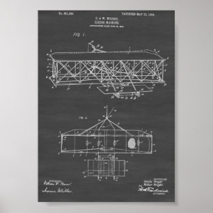 Patent för Wright broderflygplan - svart tavla Poster
