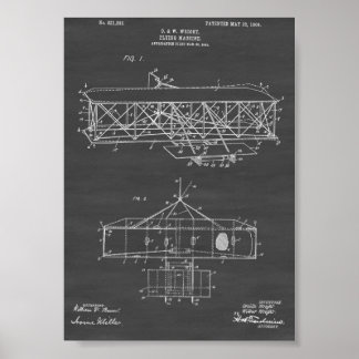 Patent på Wright Brothers-flygplan - Chalkboard Poster