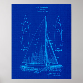 Patentblåssymbol nr 1 poster