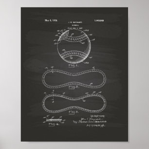 Patenterad konst för baseball 1928 - svart tavla poster