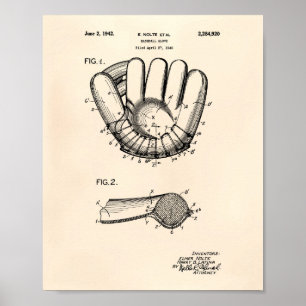 Patenterad konst gammala Peper för baseballhandske Poster