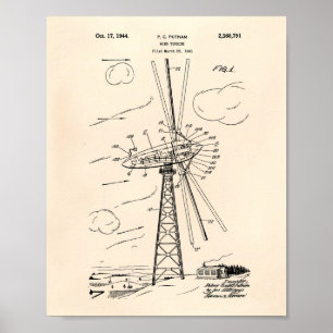 Patenterad konst gammala Peper för vindturbin 1944 Poster