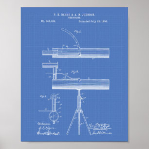 Patenterad konstritning för Theodolite 1895 Poster