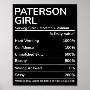 Paterson-flicka Rolrig New Jersey Hemstad  Poster