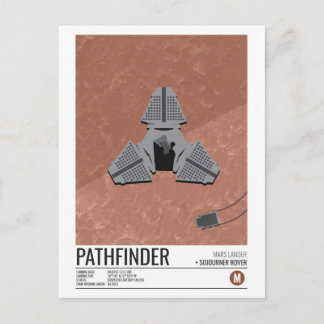 Pathfinder Lander Vykort