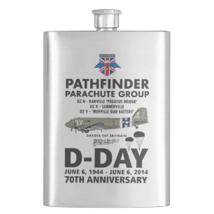 PATHFINDERFALLSKÄRMGRUPP FICKPLUNTA