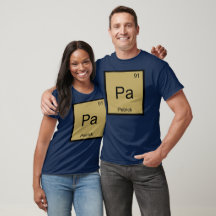 Patrick Namn Kemi Element Periodiska Systemet