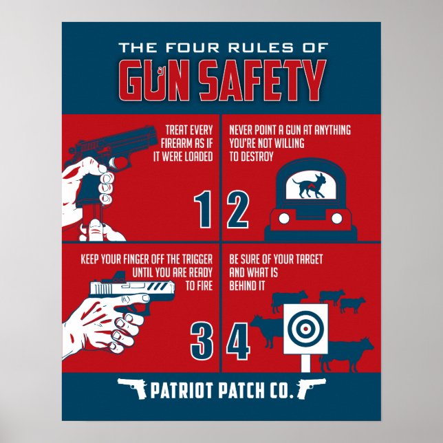 Patriot Patch Co - 4 Regler Gun Safety Poster (Framsidan)