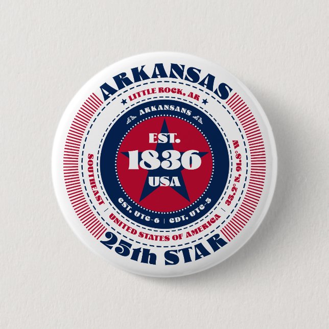 Patriotic Arkansas Circle med statsinformation Knapp (Framsida)