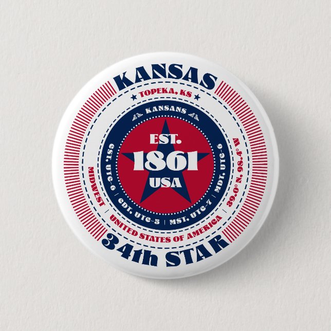 Patriotic Kansas Circle med statsinformation Knapp (Framsida)