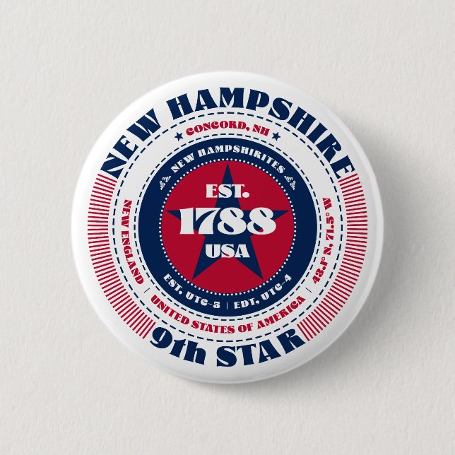 Patriotic New Hampshire Circle with State Details Knapp (Framsida)