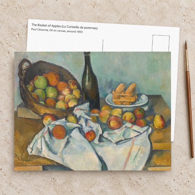 Paul Cezanne - Äppelkorgen Vykort (Skapare uppladdad)
