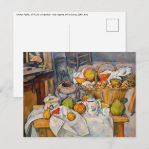 Paul Cezanne - Livet med Basket Vykort